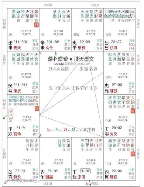 甲辰年2024五行|2024甲辰年年運詳解，五行打分誰最高？